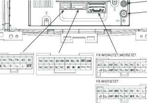 Wiring Diagram for sony Xplod Car Stereo Auto Stereo Wiring Diagram Advance Parts Radio Harness sony Car Wiring Diagram for sony Xplod Car Stereo Auto Stereo Wiring Diagram Advance Parts Radio Harness sony Car