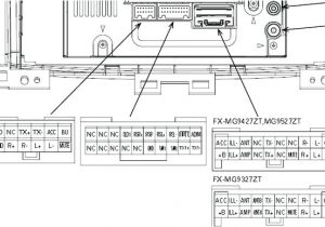 Wiring Diagram for sony Xplod Car Stereo Auto Stereo Wiring Diagram Advance Parts Radio Harness sony Car