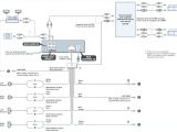 Wiring Diagram for sony Xplod Car Stereo sony Car Stereo Connection Diagram Autoleads iso Audio Connector Pc3