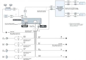 Wiring Diagram for sony Xplod Car Stereo sony Car Stereo Connection Diagram Autoleads iso Audio Connector Pc3