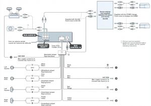 Wiring Diagram for sony Xplod sony Ccd Wiring Diagram Wiring Diagram Mega