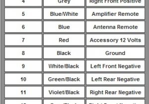 Wiring Diagram for sony Xplod Wiring Diagram sony Car Stereo Only Schematic Wiring Diagram Mega Wiring Diagram for sony Xplod Wiring Diagram sony Car Stereo Only Schematic Wiring Diagram Mega