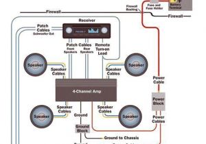 Wiring Diagram for Speakers This Simplified Diagram Shows How A Full Blown Car Audio System