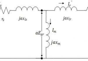 Wiring Diagram for Squirrel Cage Motor Steady State Equivalent Circuit Of A Squirrel Cage Induction Motor