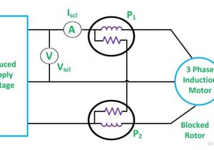 Wiring Diagram for Squirrel Cage Motor What is Blocked Rotor Test Of An Induction Motor Circuit Globe Wiring Diagram for Squirrel Cage Motor What is Blocked Rotor Test Of An Induction Motor Circuit Globe