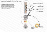 Wiring Diagram for Telecaster 71 Tele Wiring Diagram Wiring Diagram Local