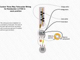 Wiring Diagram for Telecaster 71 Tele Wiring Diagram Wiring Diagram Used