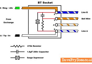 Wiring Diagram for Telephone Jack Fax Jack Wiring Diagram Search Wiring Diagram