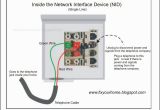 Wiring Diagram for Telephone Jack Rj11 Phone Jack Wiring Diagram Wiring Diagram Centre