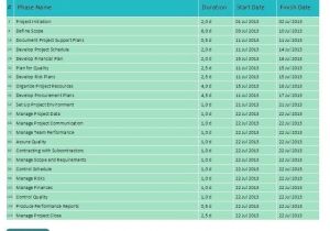 Wiring Diagram for thermostat 5 Wire thermostat Wiring Diagram Adanaliyiz org Wiring Diagram for thermostat 5 Wire thermostat Wiring Diagram Adanaliyiz org