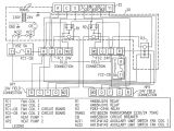 Wiring Diagram for thermostat to Furnace Water Furnace Wiring Wiring Diagram