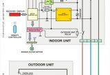 Wiring Diagram for toro Riding Mower toro Wire Diagram toro Z Wiring Diagram Wiring Diagram Basic toro Xl