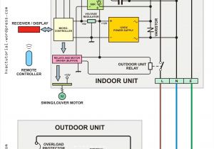 Wiring Diagram for toro Riding Mower toro Wire Diagram toro Z Wiring Diagram Wiring Diagram Basic toro Xl Wiring Diagram for toro Riding Mower toro Wire Diagram toro Z Wiring Diagram Wiring Diagram Basic toro Xl
