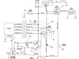 Wiring Diagram for toro Riding Mower Wrg 0325 toro Wiring Diagram for 4000 Wiring Diagram for toro Riding Mower Wrg 0325 toro Wiring Diagram for 4000