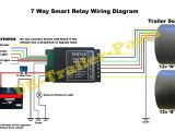 Wiring Diagram for tow Bar Jaguar S Type towbar Wiring Diagram Wiring Library