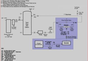 Wiring Diagram for Tractor Lights 5 4 ford Wiring Tractor Lights Wiring Diagram