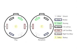Wiring Diagram for Trailer 7 Pin Plug Sundowner Horse Trailer Wiring Diagram Home Wiring Diagram Wiring Diagram for Trailer 7 Pin Plug Sundowner Horse Trailer Wiring Diagram Home Wiring Diagram