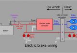 Wiring Diagram for Trailer Brake Controller Electric Brake Wiring Diagram Australia Wiring Diagram Centre