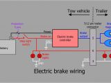 Wiring Diagram for Trailer Brake Controller Electric Brake Wiring Diagram Australia Wiring Diagram Centre