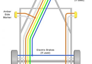 Wiring Diagram for Trailer Brakes Quite Simple to Wire Your Trailers Light Just Follow the Diagram S