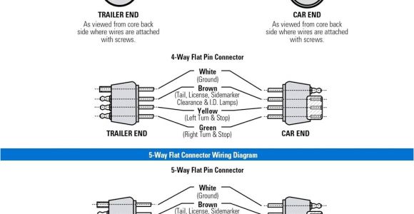Wiring Diagram for Trailer Lights 4 Way Wiring Diagram for Trailer Light 4 Way Bookingritzcarlton Info