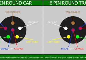 Wiring Diagram for Trailer Lights 6 Way 6 Pin Round Trailer Wiring Diagram Free Download Wiring Diagram