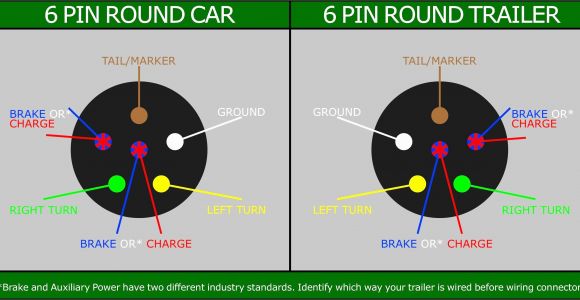 Wiring Diagram for Trailer Lights 6 Way 6 Pin Round Trailer Wiring Diagram Free Download Wiring Diagram