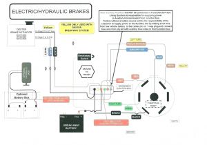 Wiring Diagram for Trailer Lights 6 Way Wiring Diagram for Semi Truck Trailer Diagrams Tail Tractor Private Wiring Diagram for Trailer Lights 6 Way Wiring Diagram for Semi Truck Trailer Diagrams Tail Tractor Private