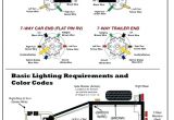 Wiring Diagram for Trailer Lights 6 Way Wiring Diagram for Semi Truck Trailer Diagrams Tail Tractor Private