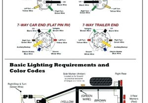 Wiring Diagram for Trailer Lights 6 Way Wiring Diagram for Semi Truck Trailer Diagrams Tail Tractor Private Wiring Diagram for Trailer Lights 6 Way Wiring Diagram for Semi Truck Trailer Diagrams Tail Tractor Private