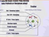 Wiring Diagram for Trailer Lights and Electric Brakes 7 Wire Trailer Plug Wiring Diagram Untpikapps