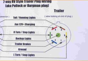 Wiring Diagram for Trailer Lights and Electric Brakes 7 Wire Trailer Plug Wiring Diagram Untpikapps Wiring Diagram for Trailer Lights and Electric Brakes 7 Wire Trailer Plug Wiring Diagram Untpikapps