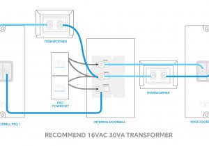 Wiring Diagram for Transformer Doorbell Transformer Wiring Data Wiring Diagram Preview