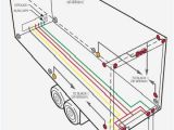 Wiring Diagram for Truck to Trailer Heavy Duty Truck Wiring Diagram Wiring Diagram Img