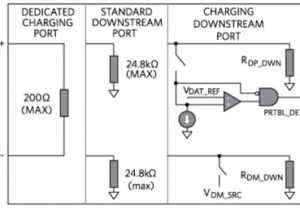 Wiring Diagram for Usb Plug Designing In Usb Type C and Using Power Delivery Digikey Wiring Diagram for Usb Plug Designing In Usb Type C and Using Power Delivery Digikey
