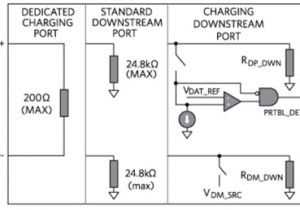 Wiring Diagram for Usb Plug Designing In Usb Type C and Using Power Delivery Digikey