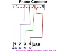 Wiring Diagram for Usb Plug iPhone 6 Cable Schematic Wiring Diagram Expert Wiring Diagram for Usb Plug iPhone 6 Cable Schematic Wiring Diagram Expert
