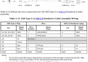 Wiring Diagram for Usb Plug Usb 3 0 Color Wiring Diagram Wiring Diagrams Value