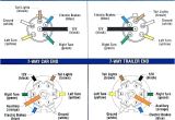 Wiring Diagram for Utility Trailer with Electric Brakes Trailer Brake Wiring Diagram 6 Way Wiring Diagram Center