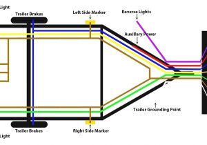 Wiring Diagram for Utility Trailer with Electric Brakes Wishbone Trailer Wiring Harness Diagram Wiring Diagram Files