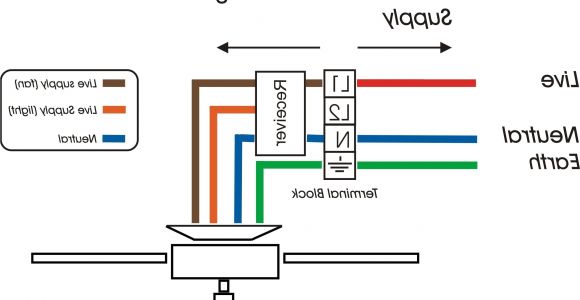 Wiring Diagram for Wall Lights Gewiss Rj45 Wiring Diagram Wiring Diagram Var