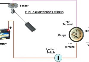 Wiring Diagram Fuel Gauge Manual Gauge Wiring Diagram Wiring Diagram Blog