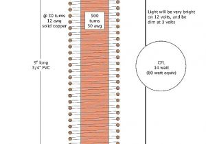 Wiring Diagram Led Light Bar Lmp Flood Light Wiring Diagram Inspirtionl Enoras Info Wiring Diagram Led Light Bar Lmp Flood Light Wiring Diagram Inspirtionl Enoras Info