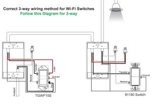 Wiring Diagram Light Switch Timer topgreener Smart Wi Fi Switch Control Lighting From Anywhere In Wall Single Pole or 3 Way No Hub Required Works with Amazon Alexa and Google Wiring Diagram Light Switch Timer topgreener Smart Wi Fi Switch Control Lighting From Anywhere In Wall Single Pole or 3 Way No Hub Required Works with Amazon Alexa and Google