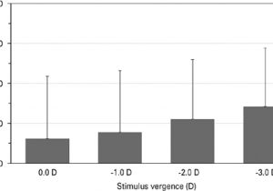 Wiring Diagram Maker Draw Er Diagram Unique Flow Chart Diagram Examples New S Create