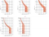 Wiring Diagram Mccb Motorized B C D K and Z Curves In Mcbs Electrical Classroom