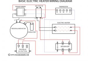 Wiring Diagram Motor Furnace Starter Wiring Wiring Diagram