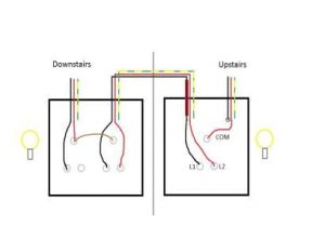 Wiring Diagram Of Contactor Siemens Doorbell Wiring Diagram top Wiring Diagram Contactor
