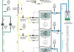 Wiring Diagram Of Refrigeration System 11 Best Refrigeration and Aiconditioning Images In 2015 Diagram