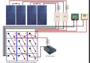 Wiring Diagram Of solar Panel System solar Panel Wire Diagram Wiring Diagram Sample